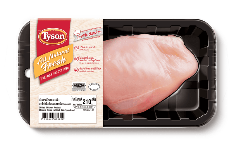 อกไก่ลอกหนัง